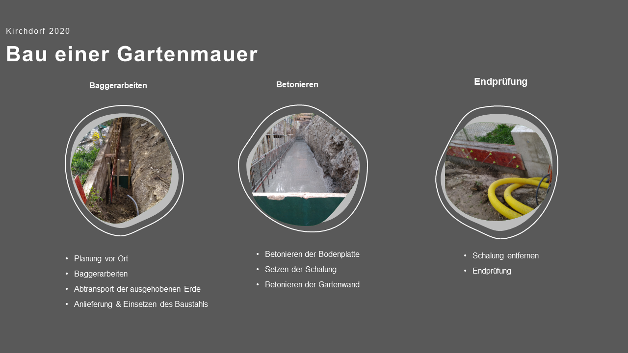 Referenzen-Gartenmauer