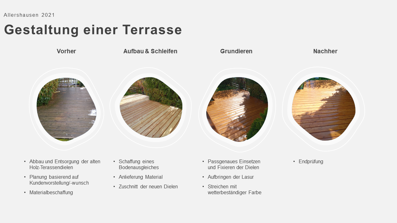 Referenzen-Terrasse